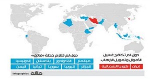 القائمةالسوداء التي نشرتها صحيفة مكة السعودية